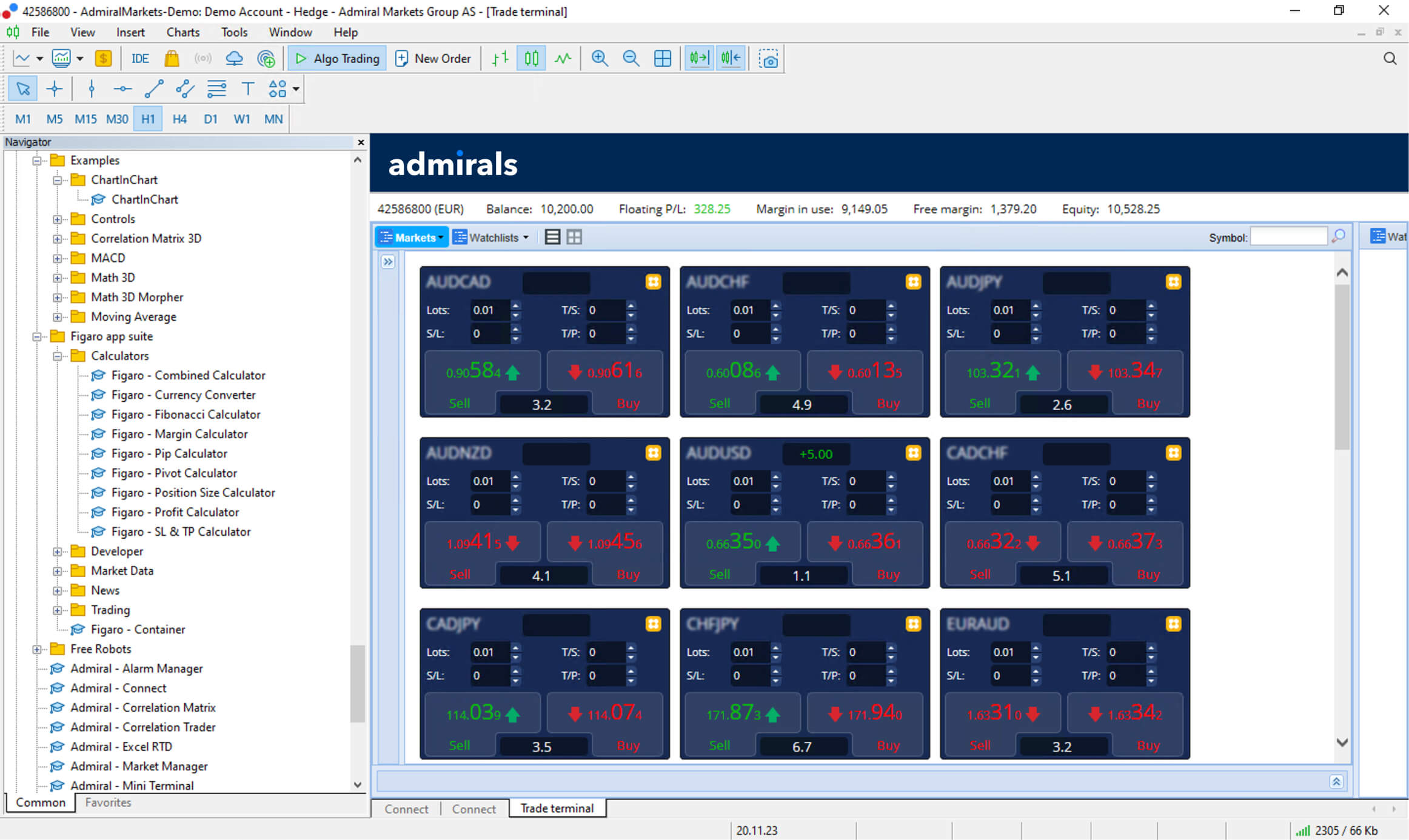 MetaTrader Supreme Edition